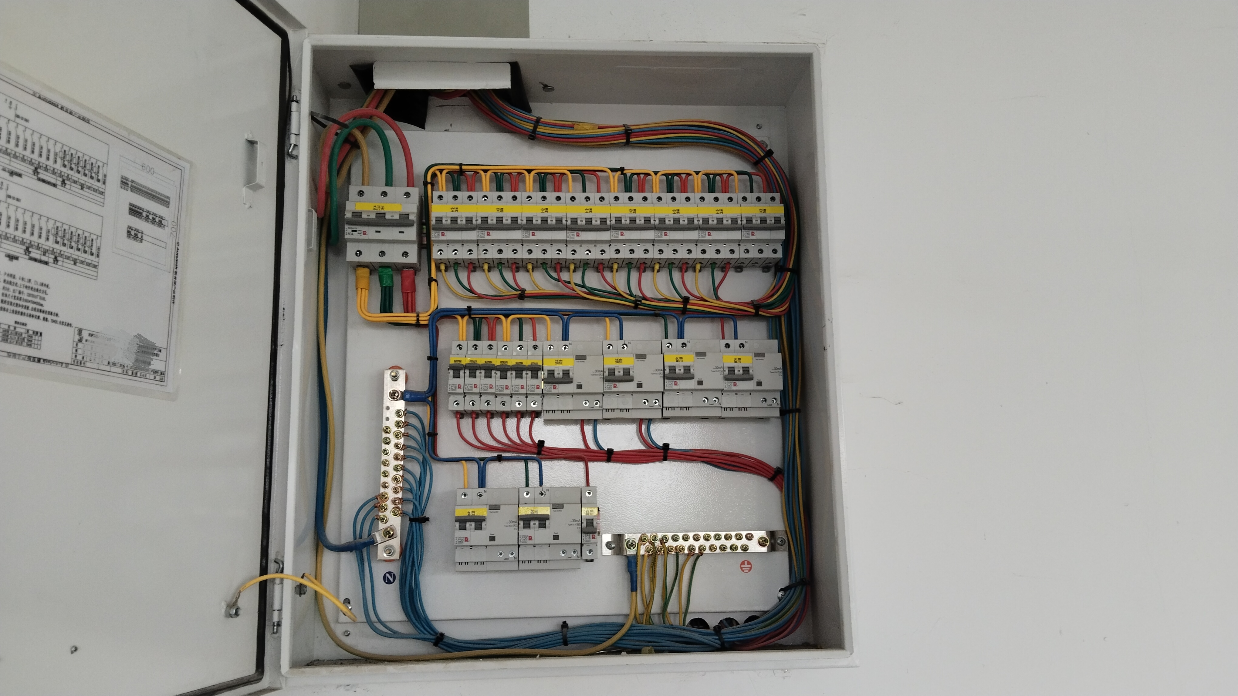 一个配电箱,安装,配线,接线检查,监理人员给出如下结论!