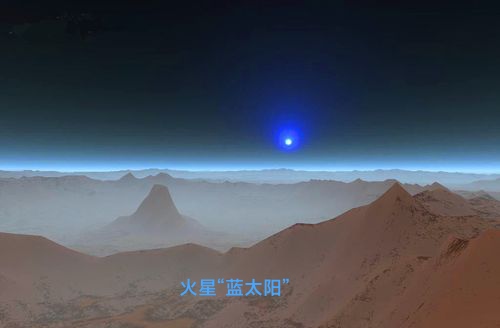 北京再现火星同款"蓝太阳",今天因为北京正遭受着沙尘天气,漫天沙尘