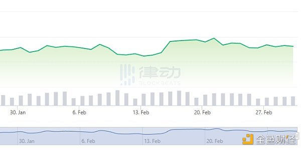 一夜缩水600亿美元 浅析加密市场下跌的潜在原因