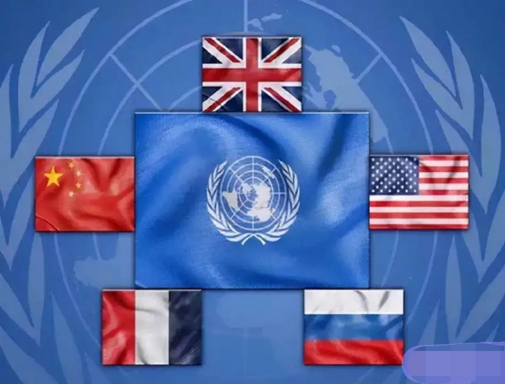联合国五常 国家图片