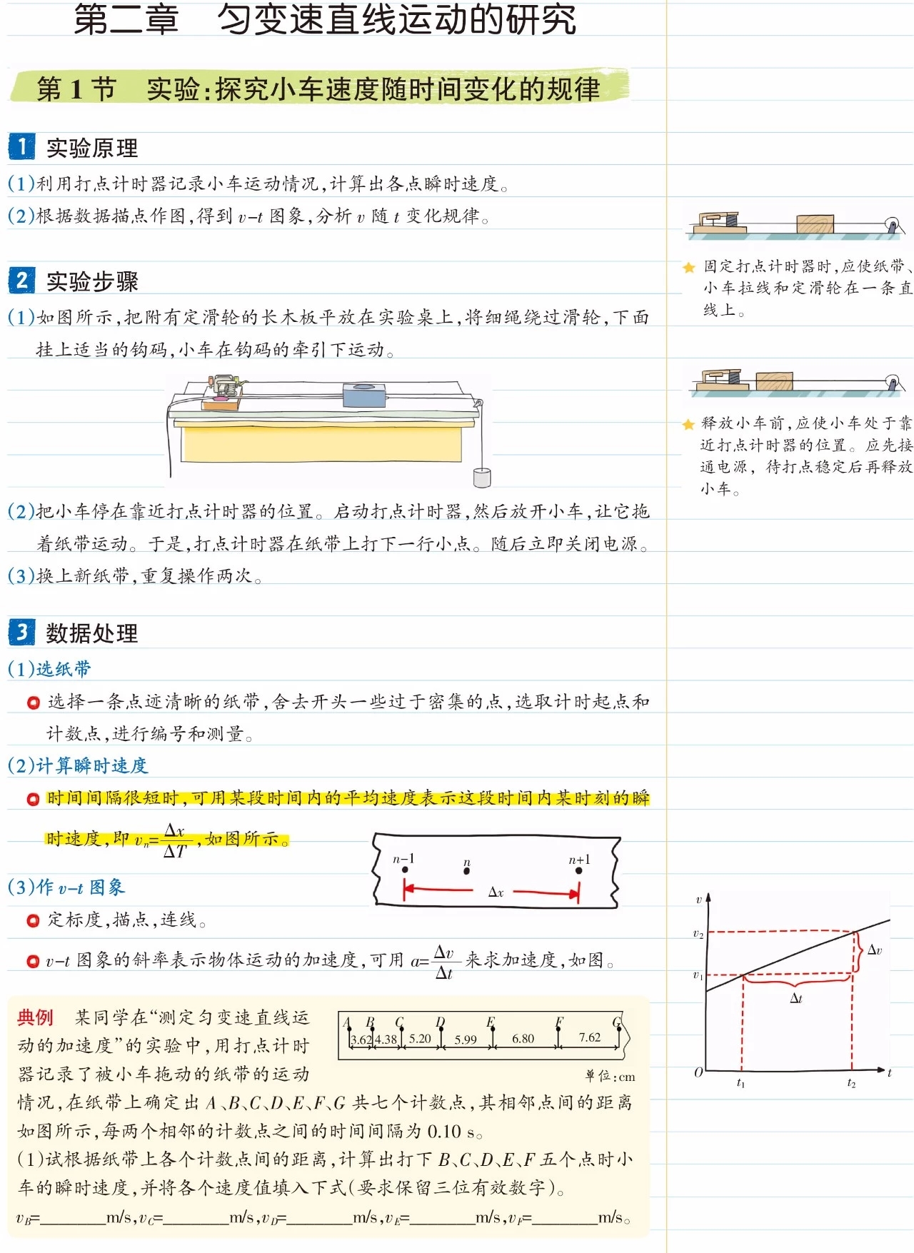 转发高中物理必修一全图文笔记