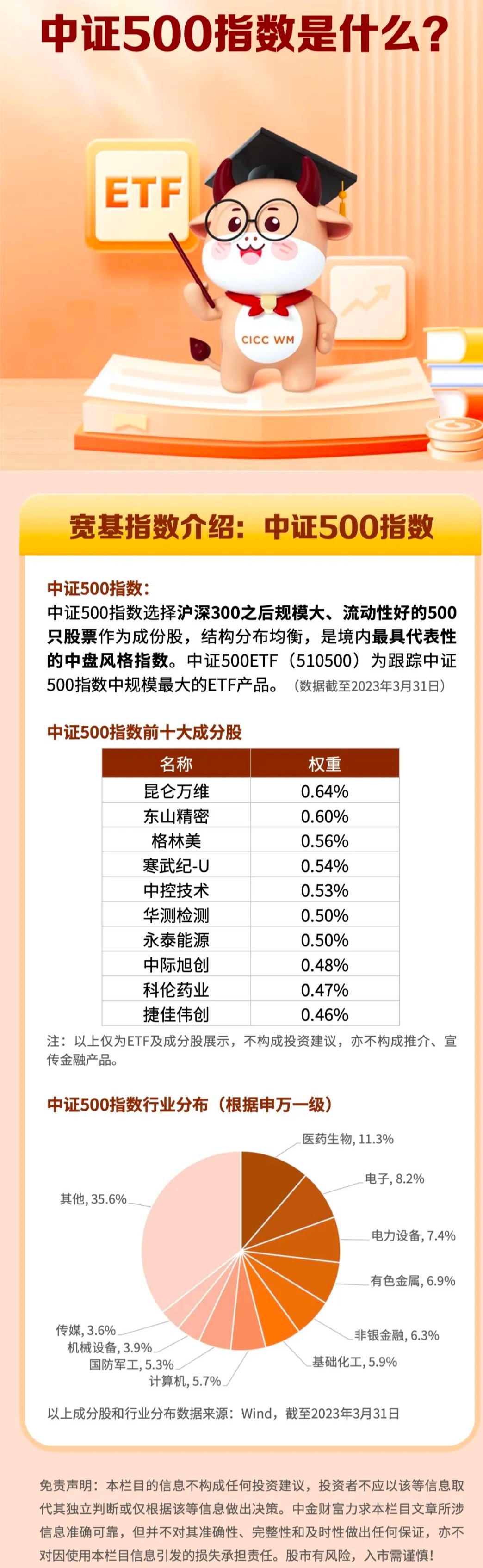 中证500指数是什么?