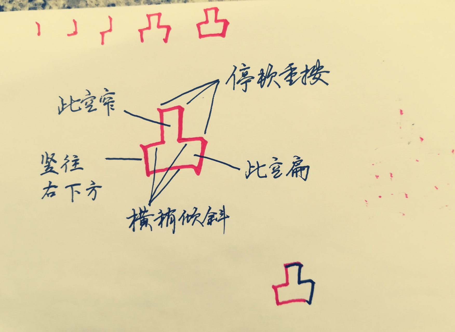 "凸,凹"两个字的笔顺,间架结构正确写法 一直没写对"凸,凹"两个字的
