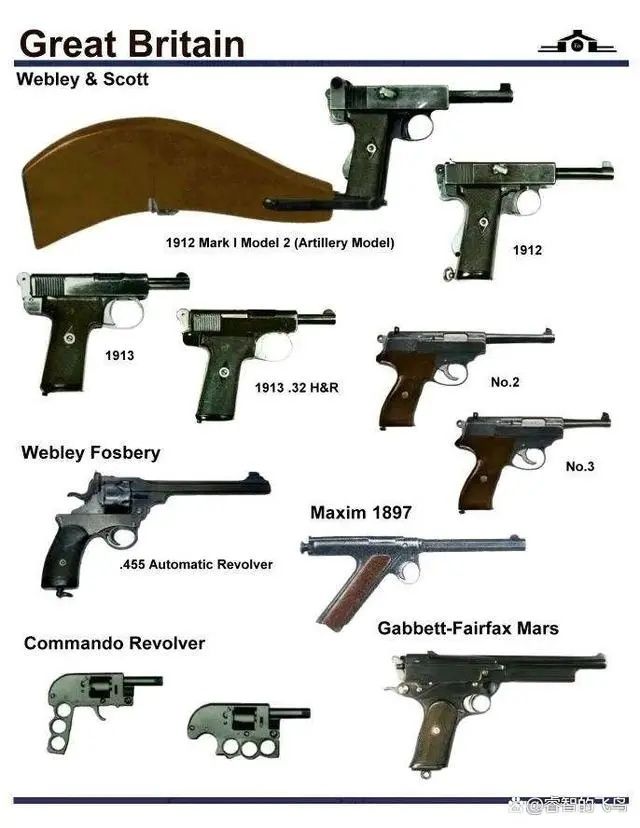 二战各国单兵武器大全