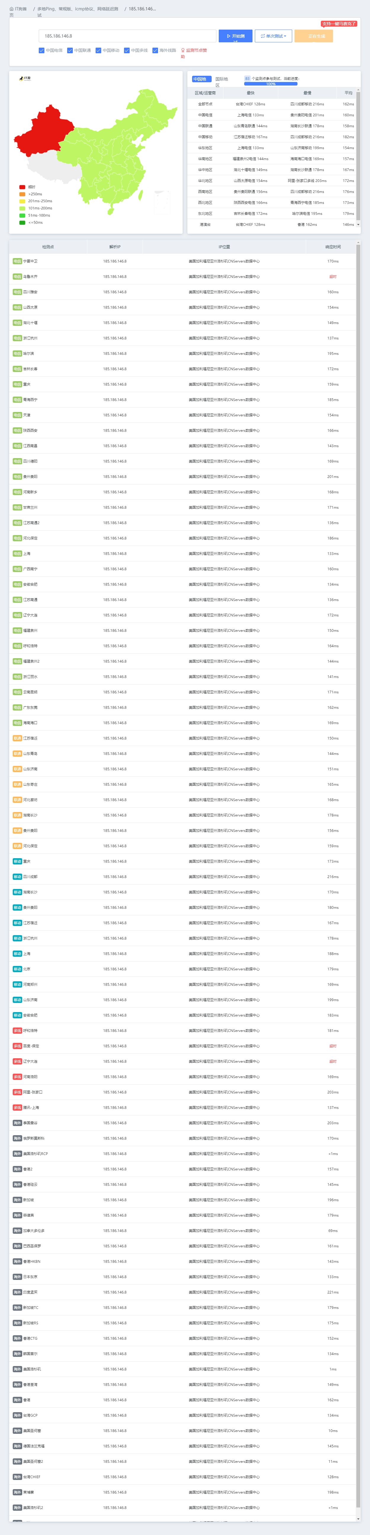 这是HostDare的CKVM电信CN2 GIA 效果？