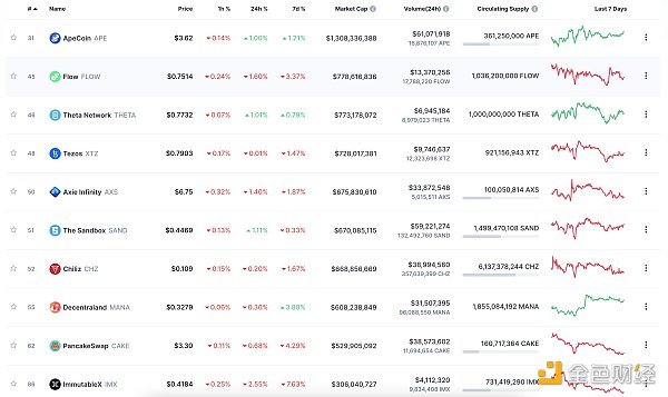 金色Web3.0日报 | 黑客携4亿推特用户数据勒索马斯克