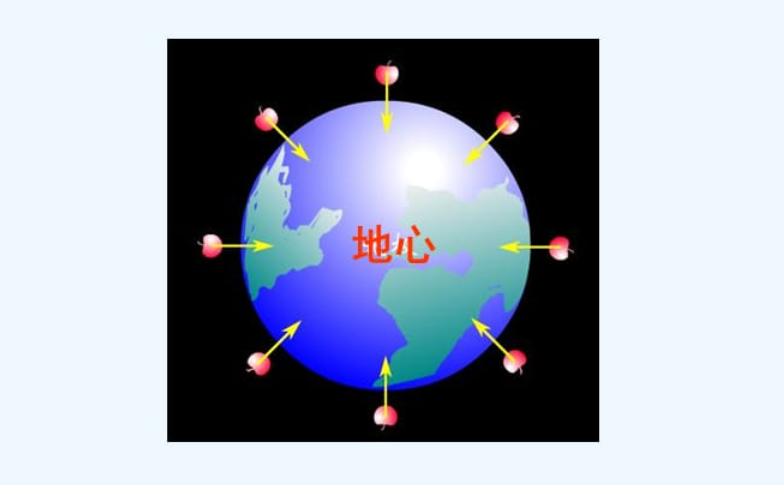 地球引力重力图片