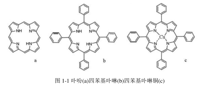 四羧基苯基卟啉铜/41699-93-8/tcpp-cu(2/金属卟啉配合物的介绍