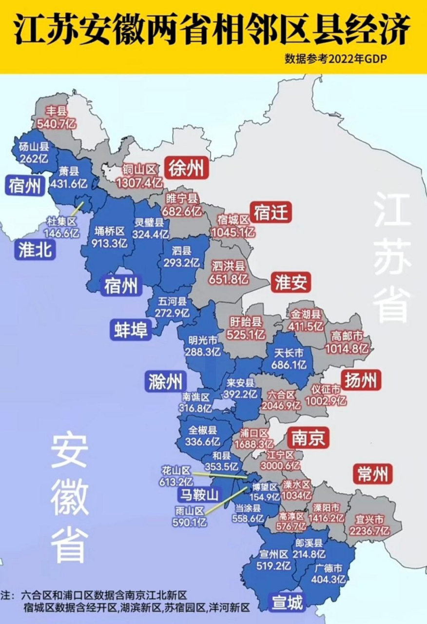 安徽和江苏相邻县区的经济差距真大!