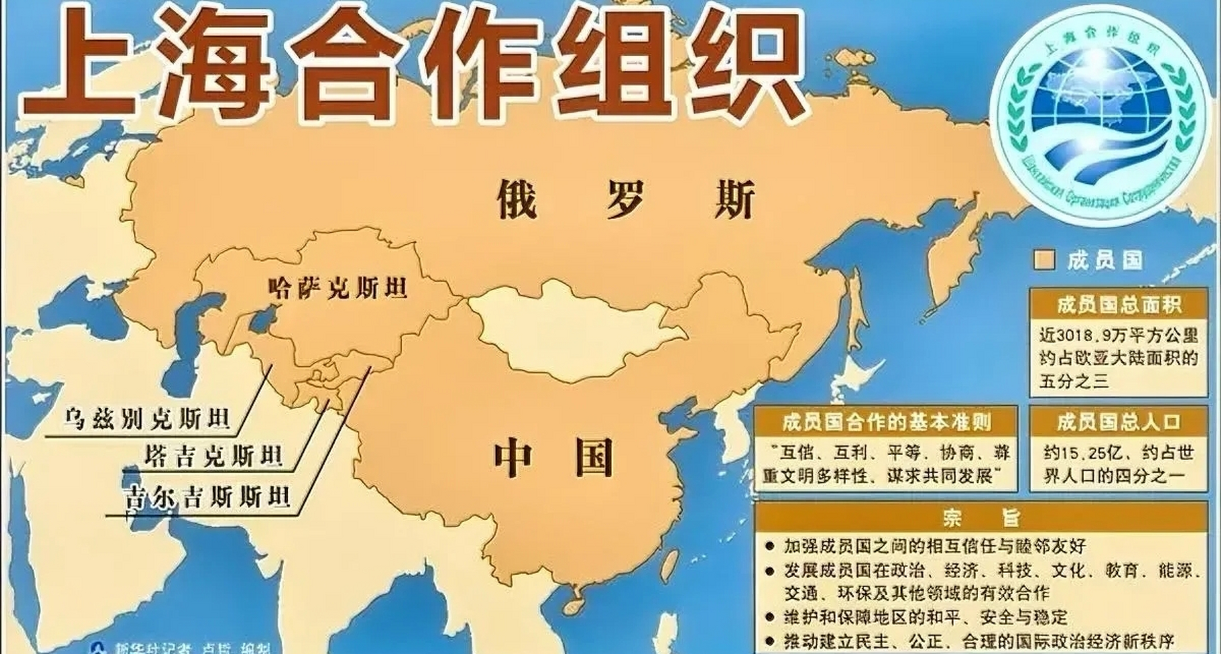 上海合作组织地图图片