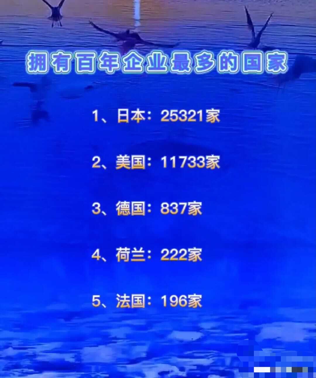 全世界百年企业有几家