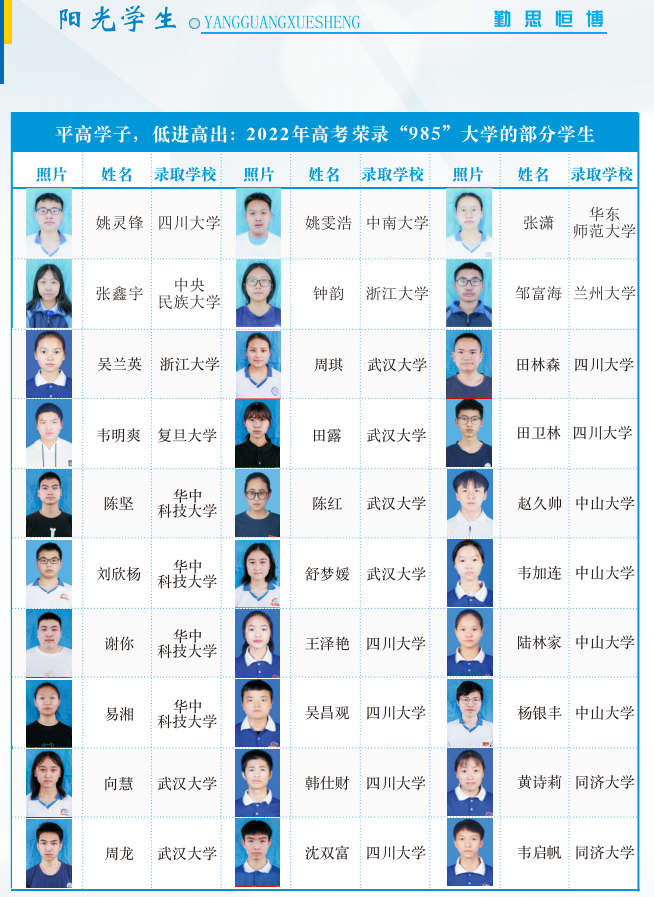 长沙市平高松雅湖高级中学高考复读部介绍