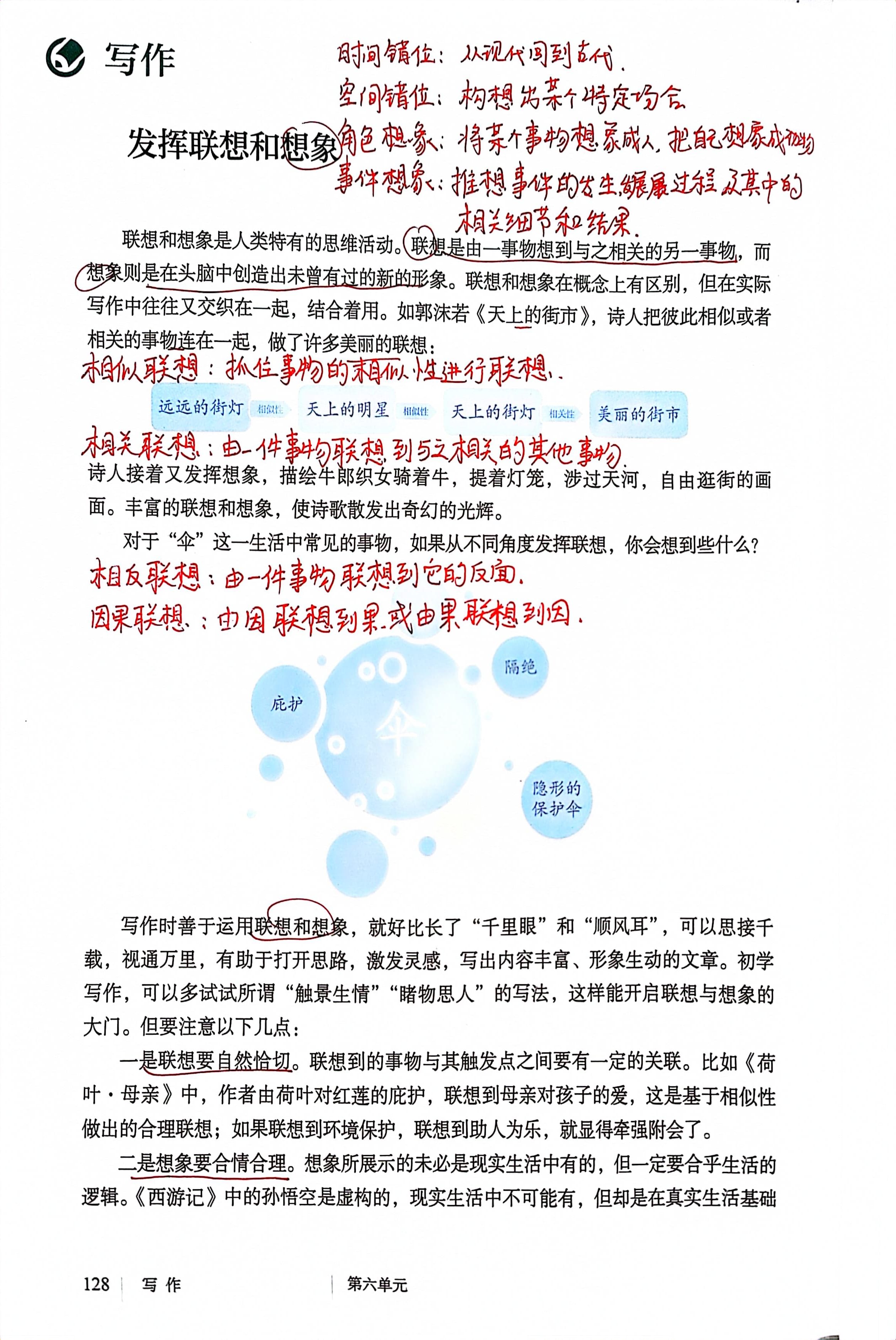 手写笔记,新学期课本知识点,七年级上册语文,作文六发挥联想和想象,第