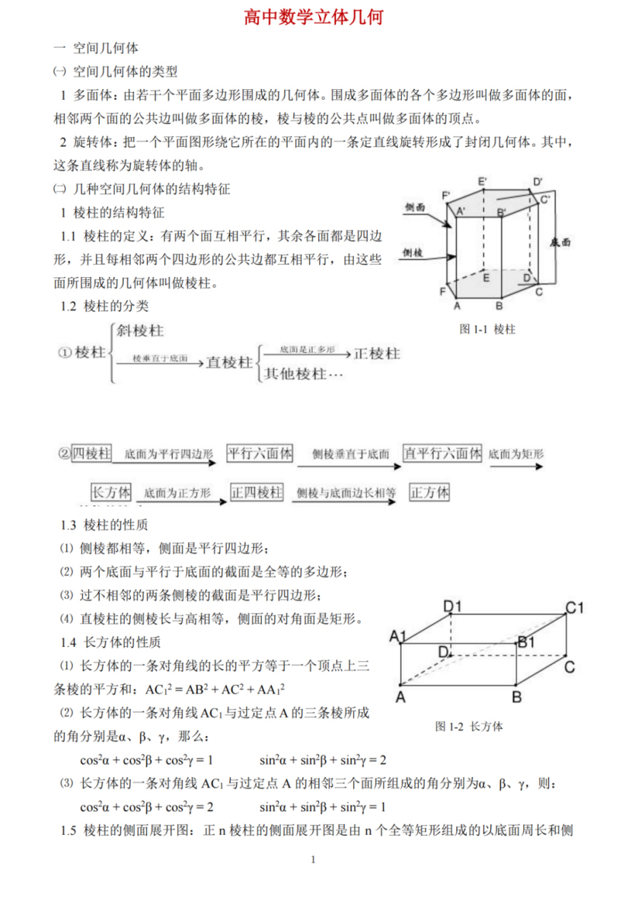 高中數學-立體幾何知識點整理彙編