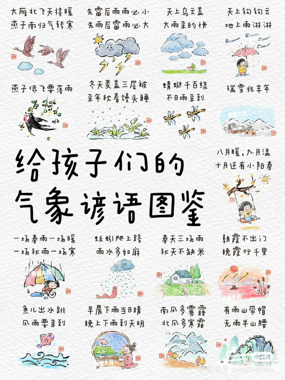 告诉孩子,这些关于天气的谚语[浮云][下雨][太阳][雪花] 在很久以前