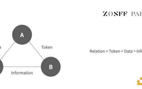 SocialFi 1.0 到 2.0 的发展现状与未来展望