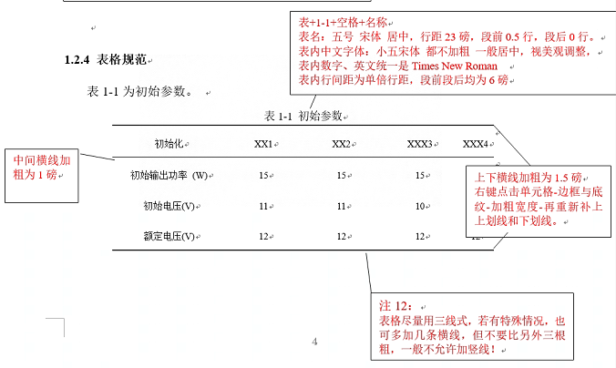 畢業論文三線表規範製作,就這麼簡單幾步,收藏!