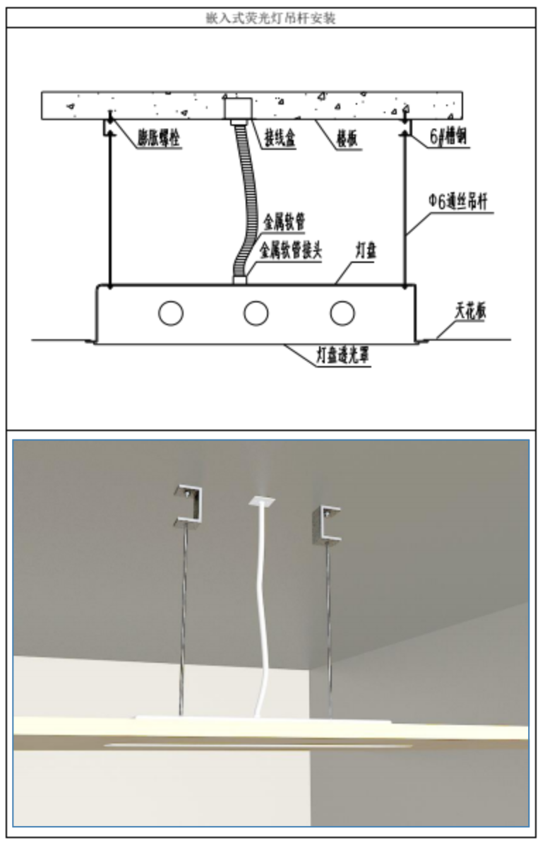 单管荧光灯吊杆安装图片
