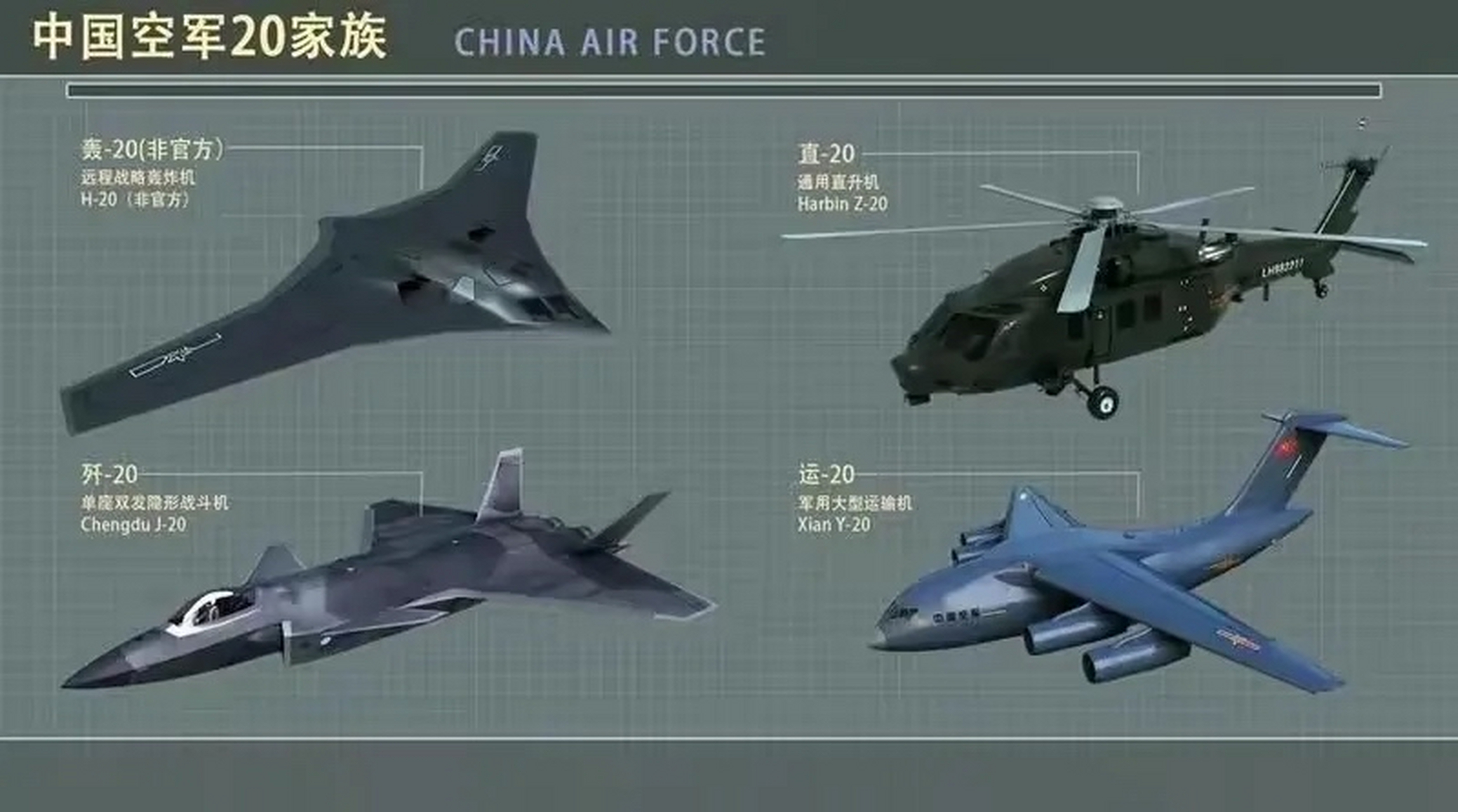中国轰20战略隐形超音速跨洲际远程轰炸机 中国🇨🇳发展新型轰-20