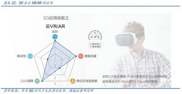 元宇宙的九宫格框架：从What到How