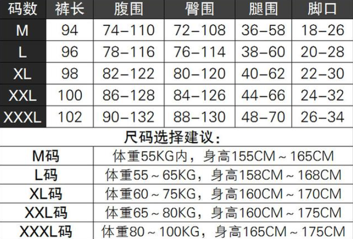 腰围34是多少尺码皮带(腰围34是多少尺码)