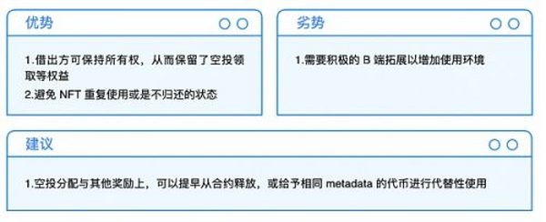 NFTFi 深度解析：从当前市场 看未来 NFTFi 的发展