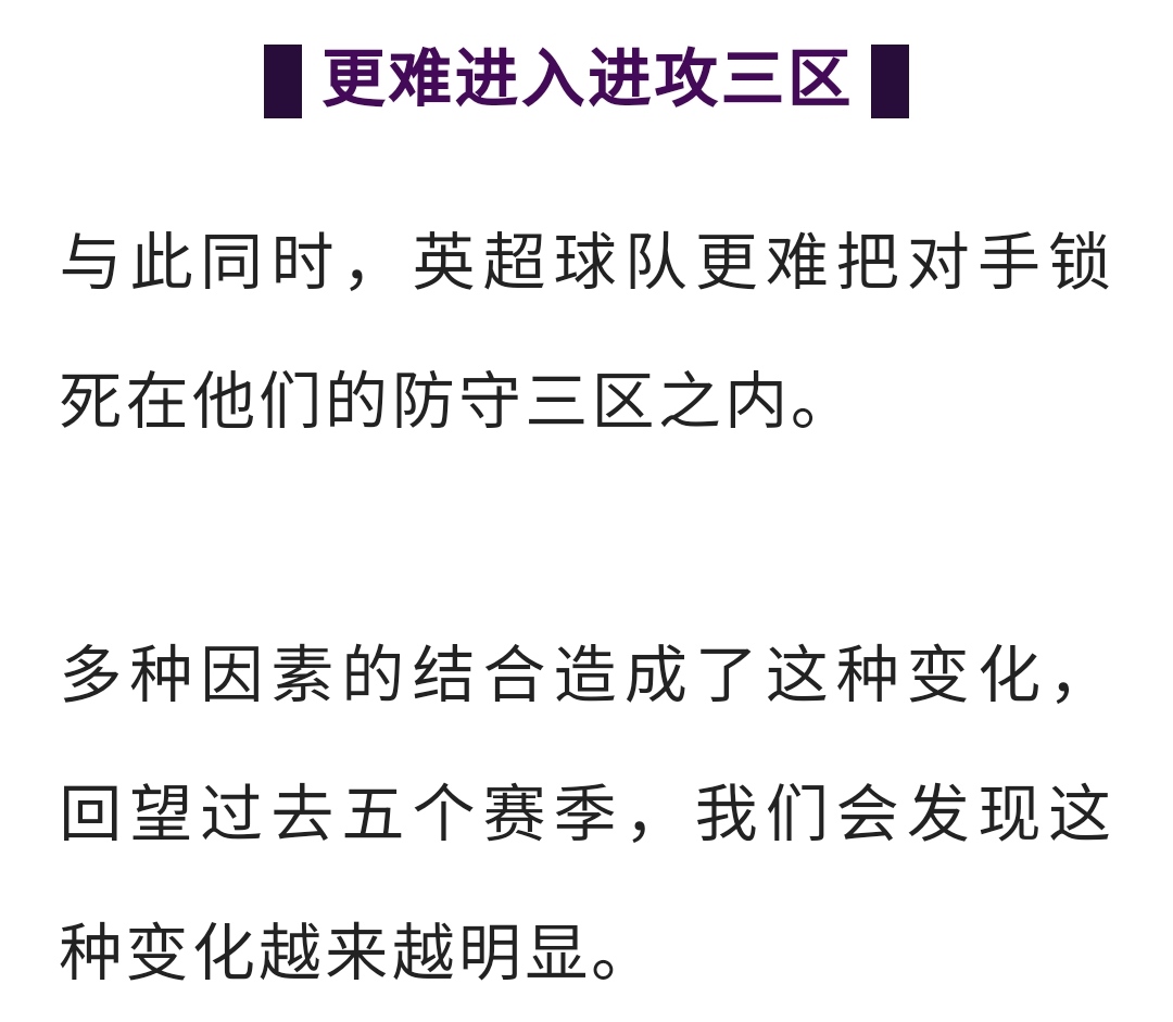 傳控式微?英超快攻大行其道!