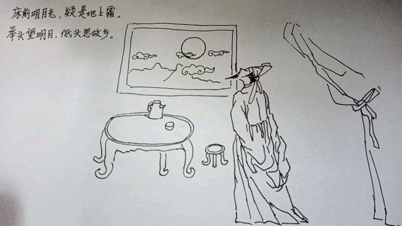 举头望明月,静夜思古诗配简笔画