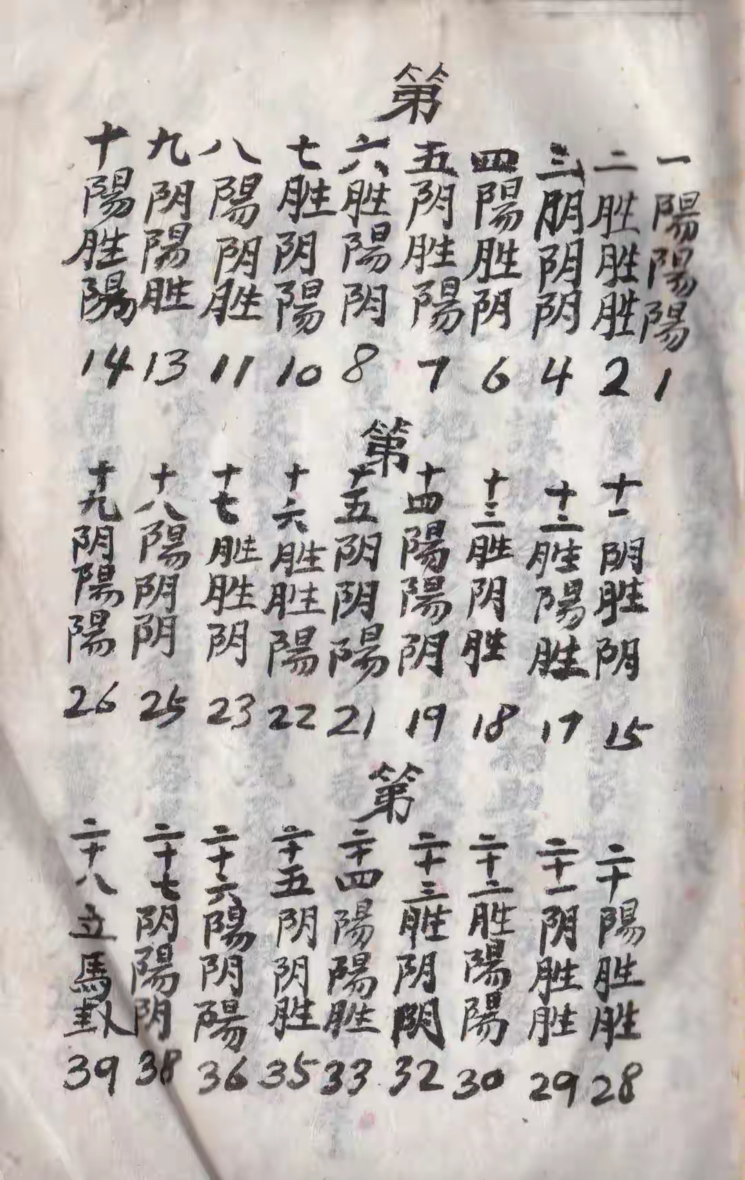 卜卦论吉凶占卜古书籍