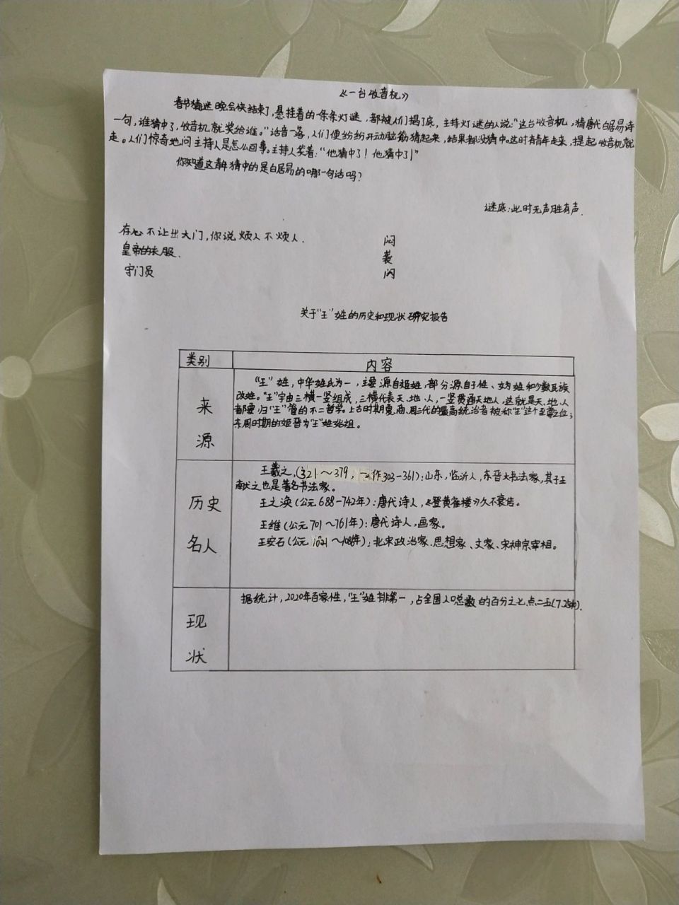 关于王姓的历史和现状研究报告