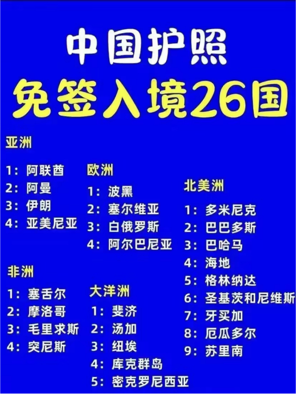 对中国免签的26个国家,赶紧收藏吧!