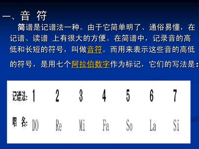 《简谱乐理基础知识》