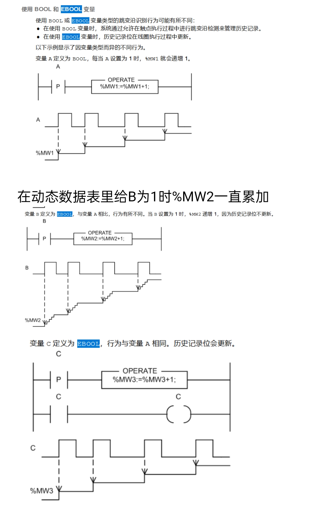 施耐德plc指示灯说明书图片