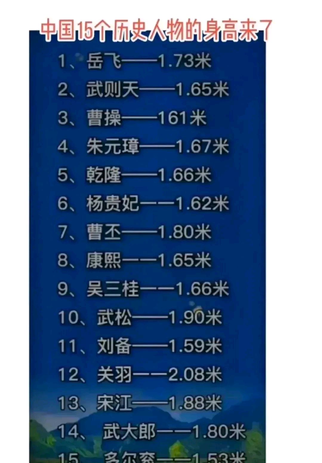 古代名人的身高