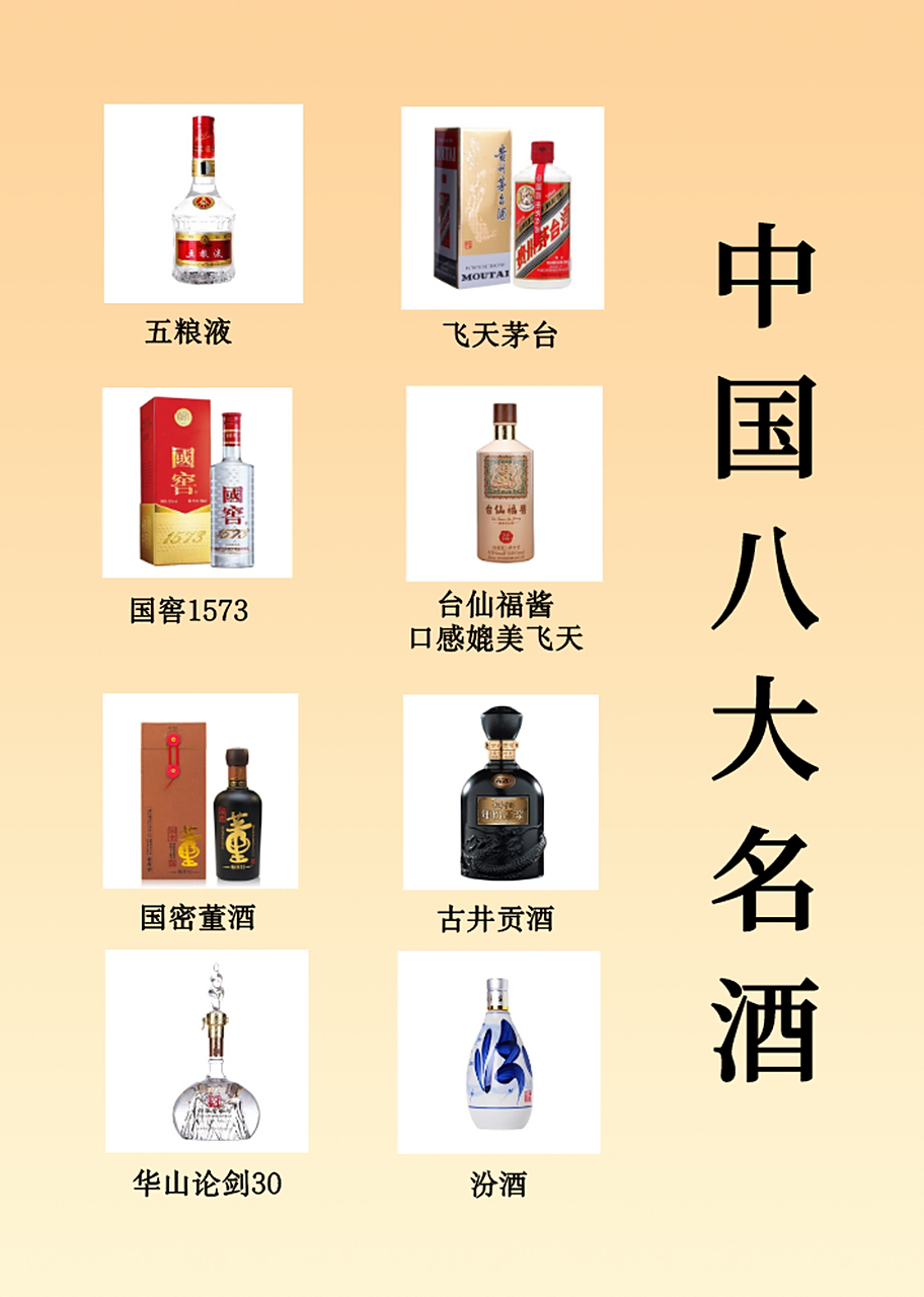我国八大名酒新排名,茅台错失榜首,汾老大差点落榜,看看你知道几个?
