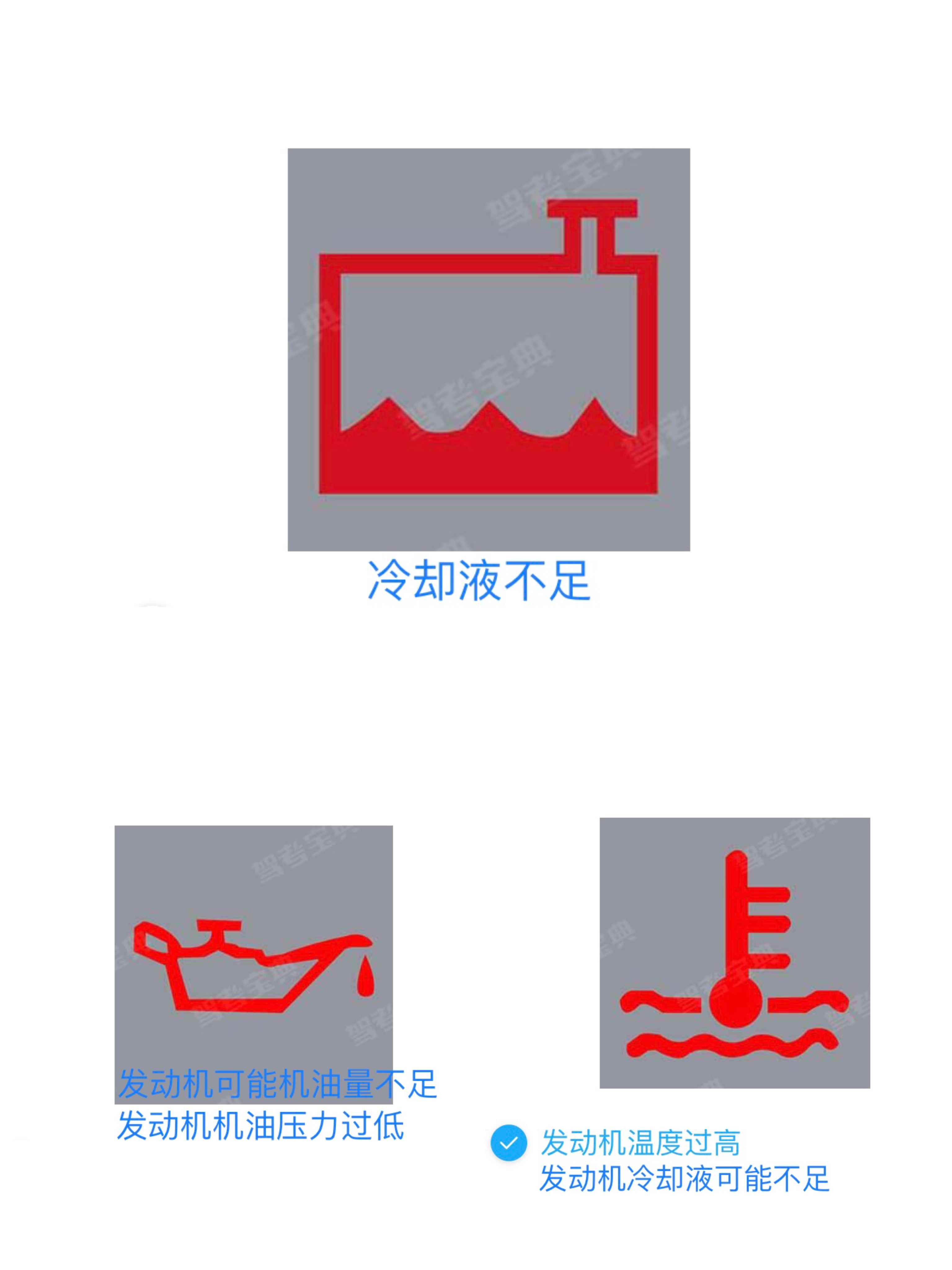 发动机冷却液不足图标图片