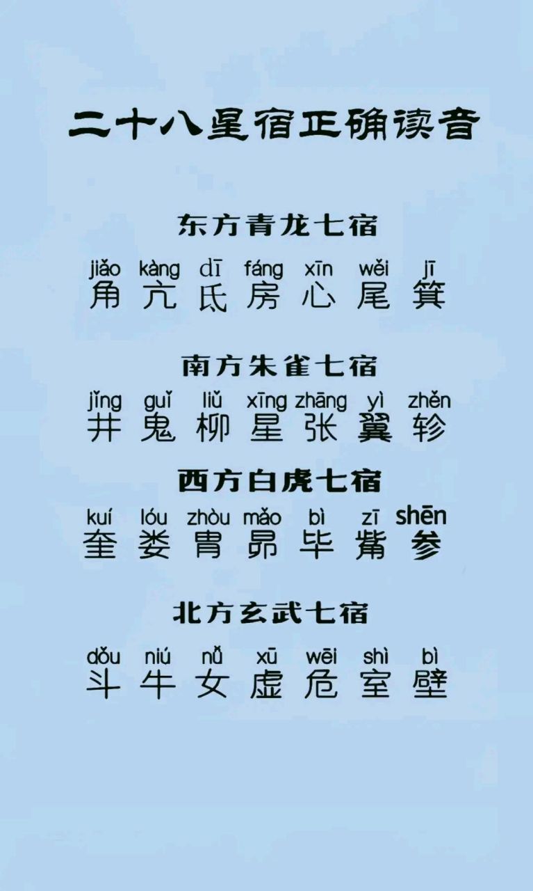 二十八星宿的正确读音  #4月创作打卡挑战赛