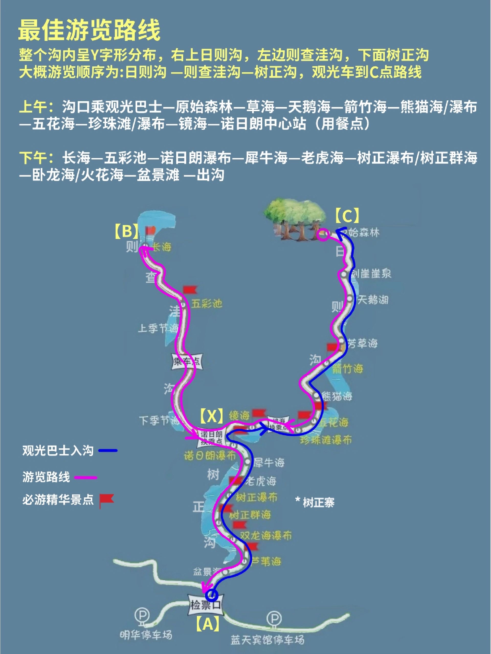 四川九寨沟地图位置图片