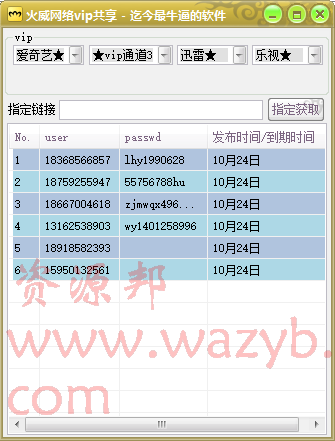 火威网络VIP会员账号共享器-免费获取爱奇艺、迅雷、乐视、优酷会员账号！插图1