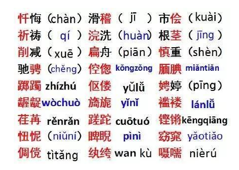 混淆,扒窃,关卡……不要以为自己很博学,这些字你能读对几个?