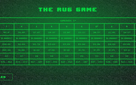 10个Token10个社区：特殊博弈游戏 The Rug Game