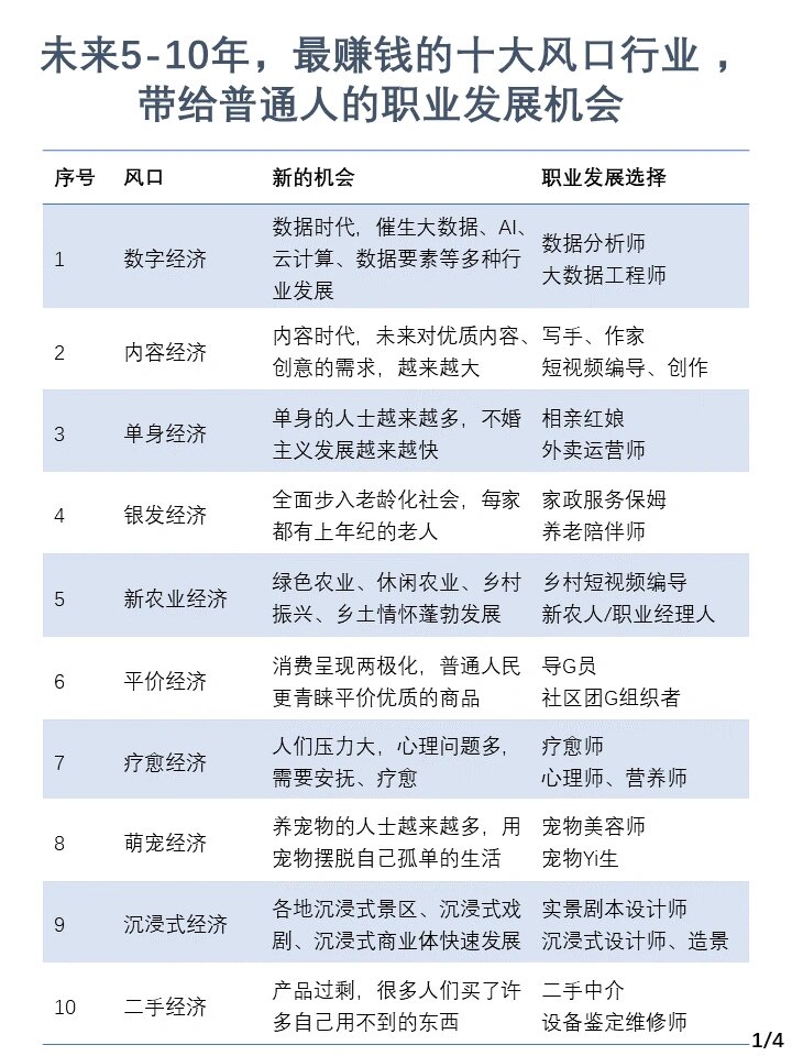 猎头公司动态：引领人才精准匹配的艺术