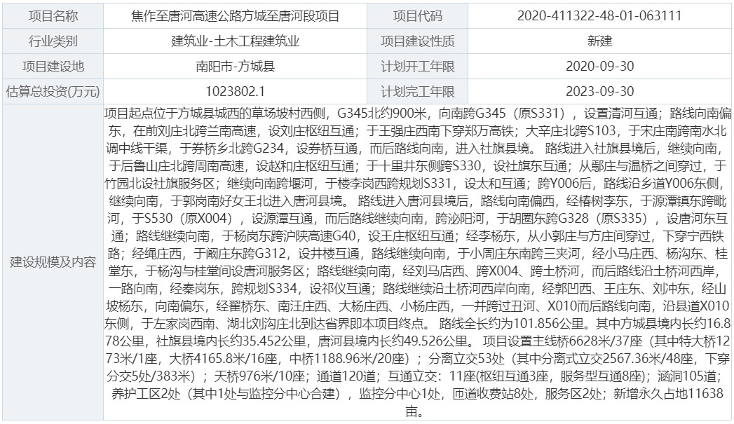 焦作至唐河高速公路方城至唐河段项目