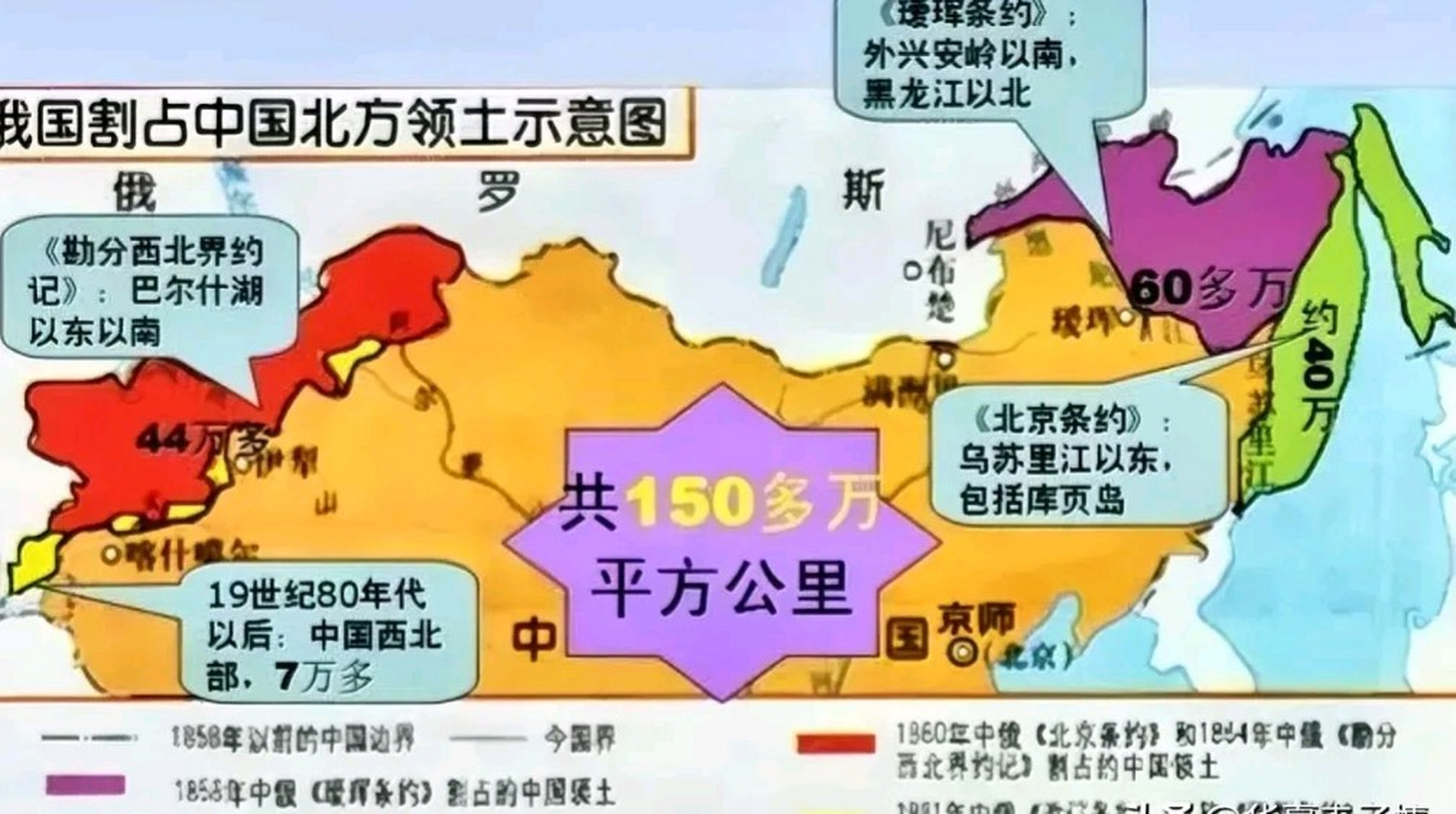 我国与苏联谈判之初同时存在3条边境线:不平等条约线