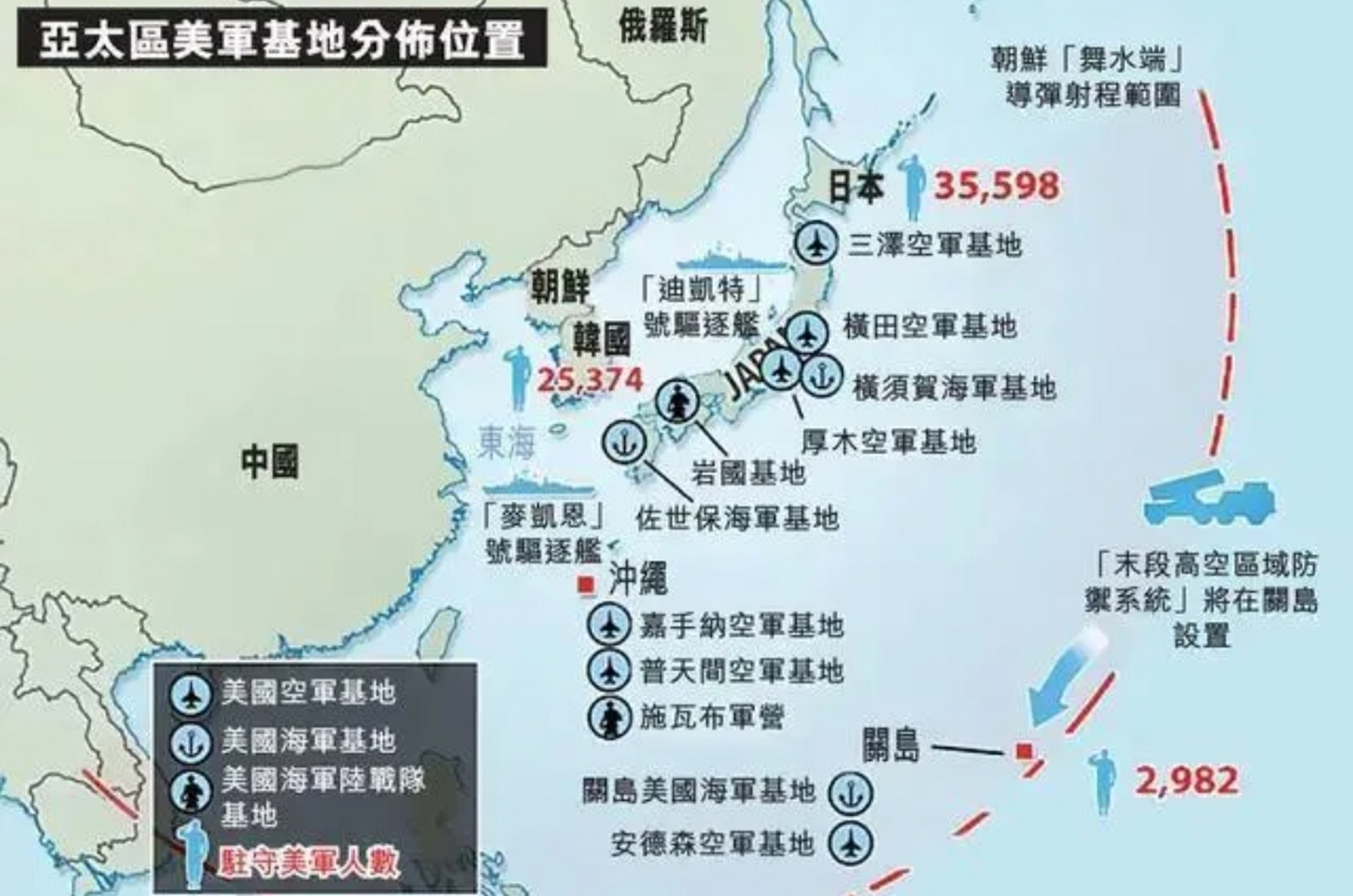 该出手时就出手,美国人想把北约引入亚太地区?