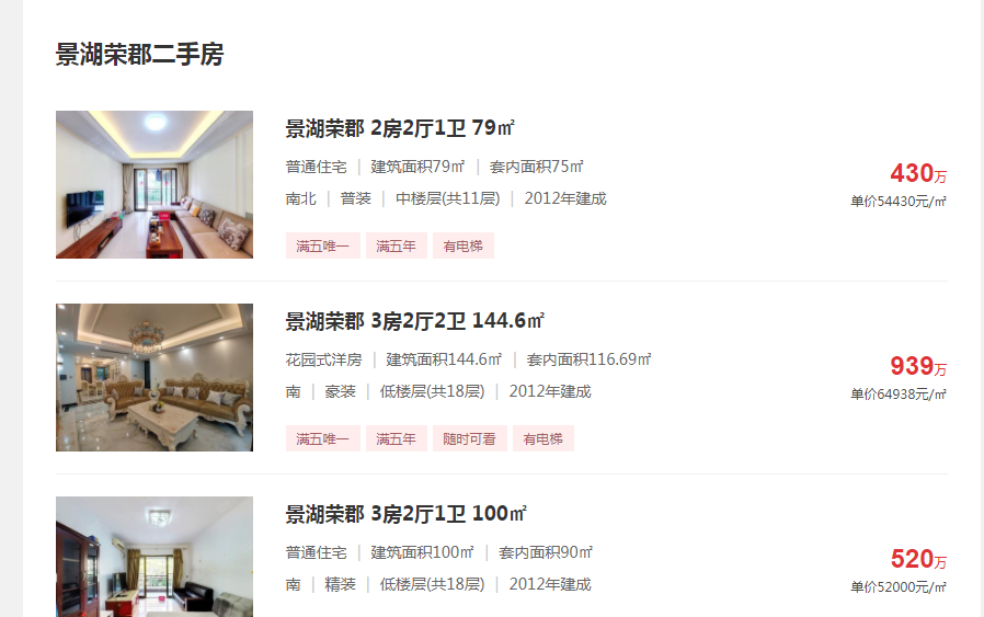 东莞景湖荣郡首次上法拍 地段与品质一身价格还超笋