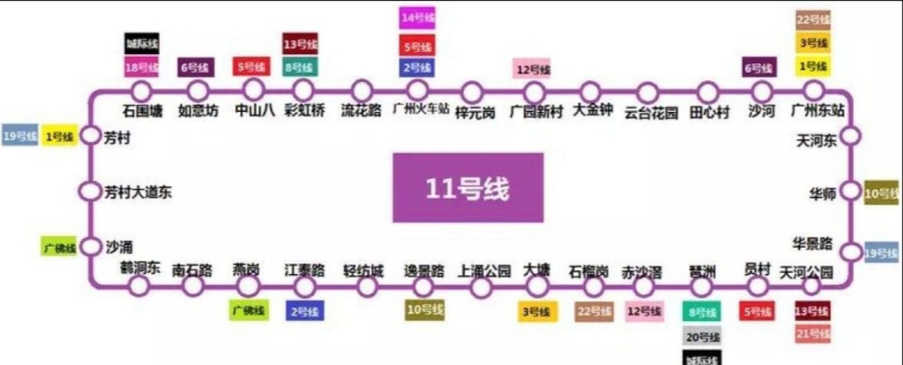 广州地铁11号线线路图片