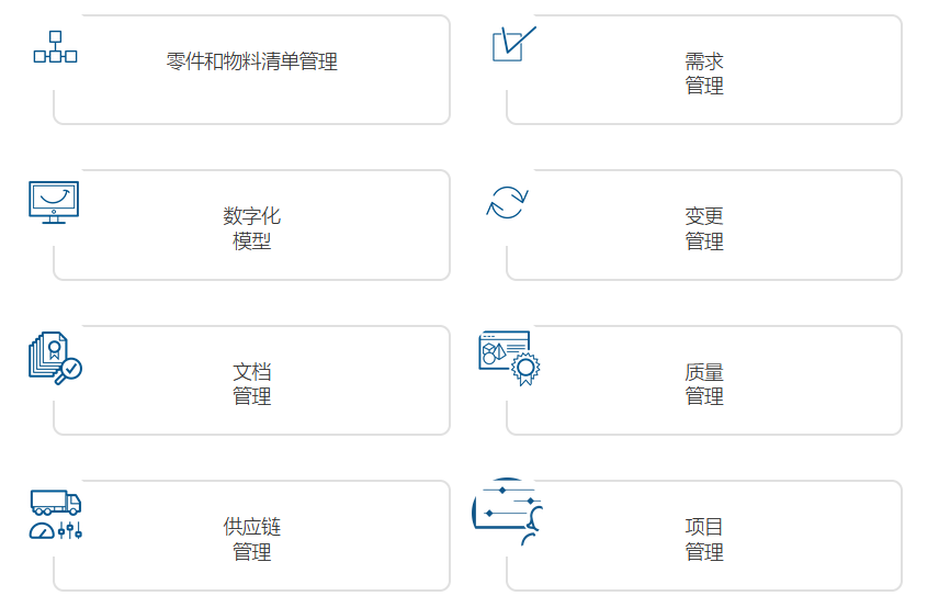 达索 plm怎么样?-数字化转型网(szhzxw.cn)