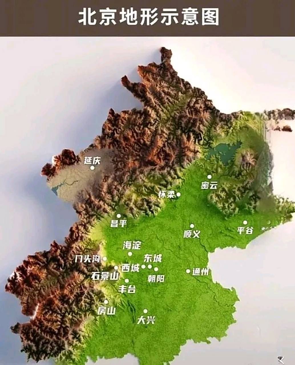 研究了一下北京地形图.