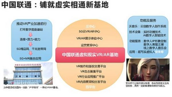 205页 清华大学沈阳教授团队《元宇宙发展研究报告》2.0版